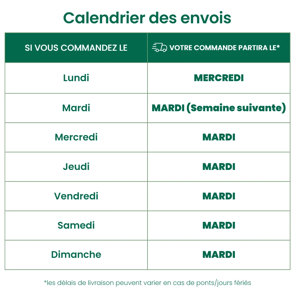 Trichogrammes Anti-mites Des Vêtements - 4 Diffuseurs 5 Trichogrammes Anti-mites Des Vêtements - 4 Diffuseurs – Image 3