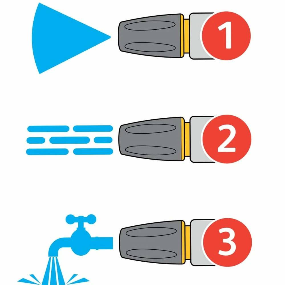 Hozelock Pistolet Pulvérisateur Ultramax Jet Spray 6 Hozelock Pistolet Pulvérisateur Ultramax Jet Spray – Image 4