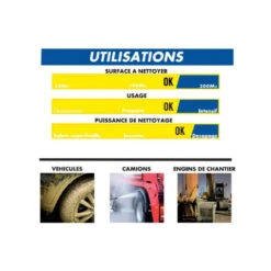 Nettoyeur Haute Pression Thermique Michelin - 4.8cv - Mpx 210 Tho -Magasin De Fournitures De Jardin 648b43a083c036.47823508